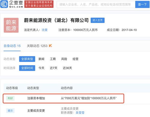 蔚來能源投資公司注冊資本增至10億元，強化投資咨詢業(yè)務(wù)布局